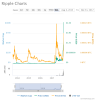 chart.png