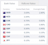 overnight rates.png