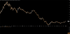 dj commodity index.png