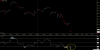 NCM - Primary Analysis - Feb-08 1114 AM (30 min).png