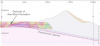 AZS MINA BLANCA ZN GEOCHEM SECTION GEOL MODEL MERGED.png